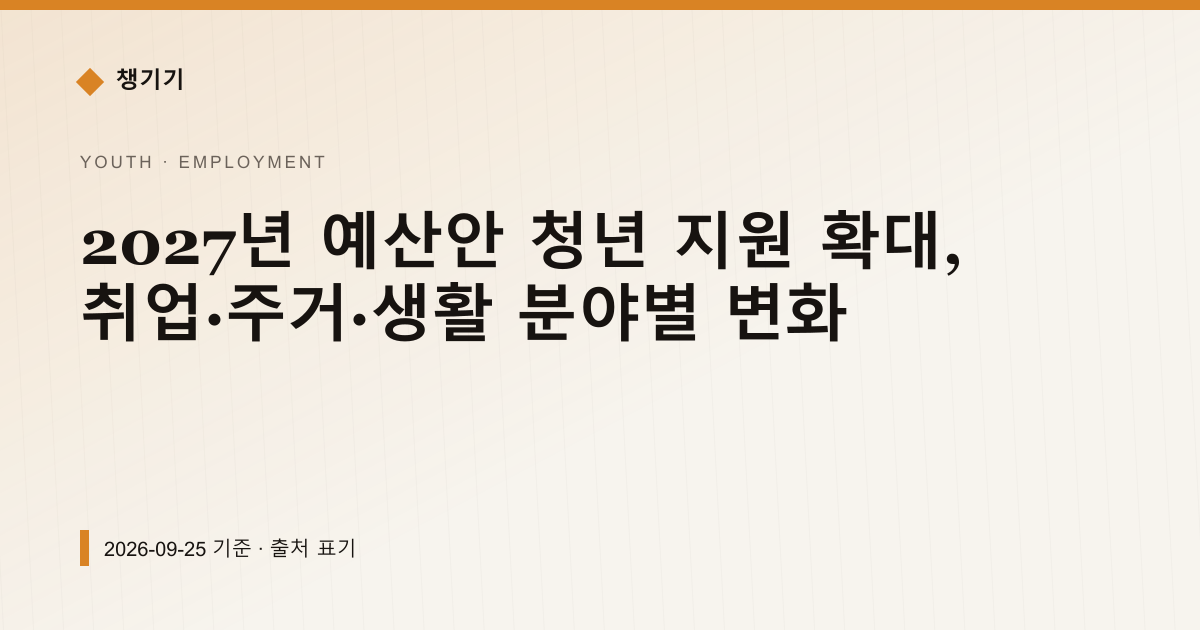 2027년 예산안 청년 지원 확대, 취업·주거·생활 분야별 변화 — 취업·일자리 안내 이미지