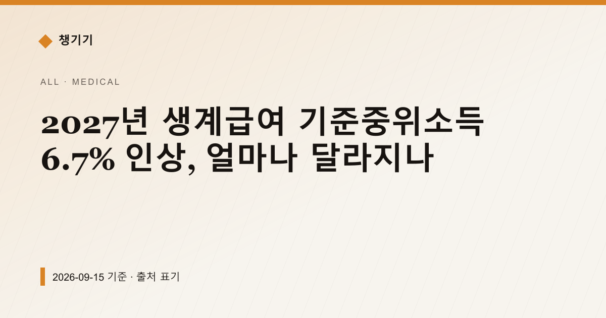 2027년 생계급여 기준중위소득 6.7% 인상, 얼마나 달라지나 — 의료·건강 안내 이미지