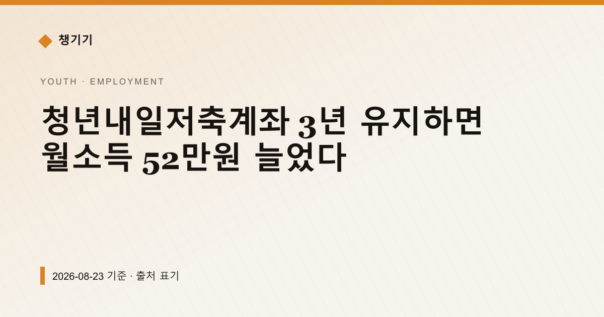 청년내일저축계좌 3년 유지하면 월소득 52만원 늘었다 — 취업·일자리 안내 이미지